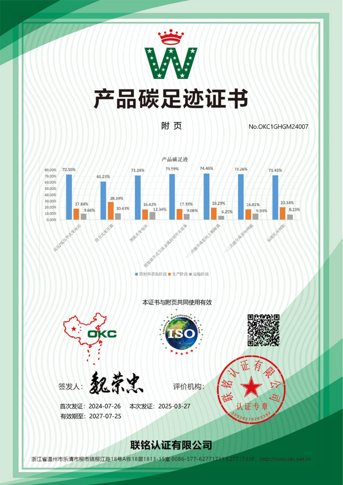 Carbon footprint certificate